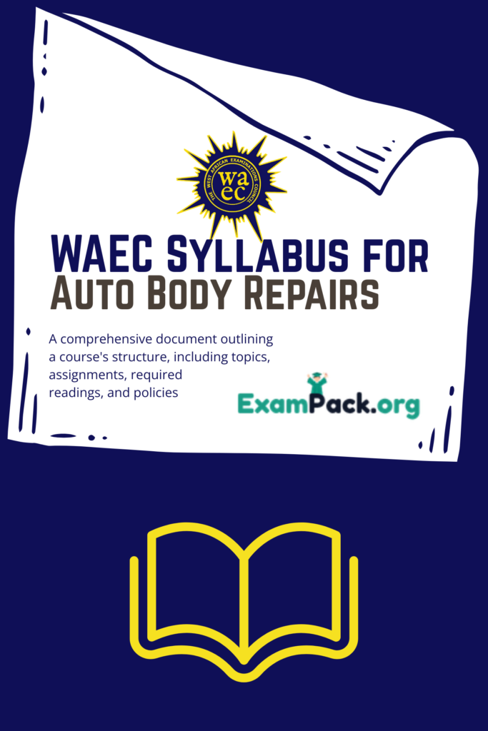 Auto Body Repairs and Spray Painting